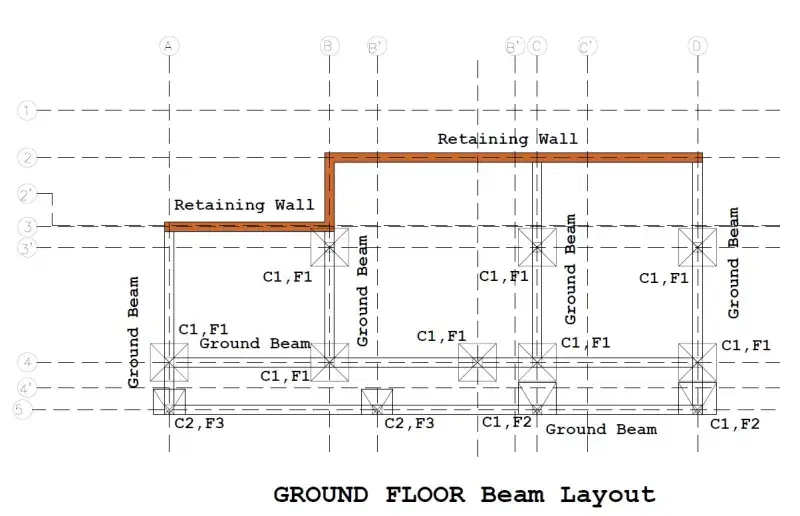 Retaining Wall Structural Retrofitting